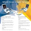 GE VSCAN Portable Diagnostic Ultrasound Machine System